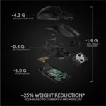 Logitech G PRO X SUPERLIGHT Wireless Gaming Mouse, made for esports HERO 25K Sensor, Ultra Lightweight 63g, Programmable Buttons, Up to 70h Battery - Image 5