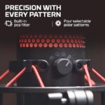 HyperX QuadCast – Standalone - Image 7