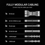 CORSAIR RM850x Fully Modular Low-Noise ATX Power Supply – ATX 3.1 Compliant – PCIe 5.1 Support – Cybenetics Gold Efficiency – Native 12V-2x6 Connector – Black - Image 3